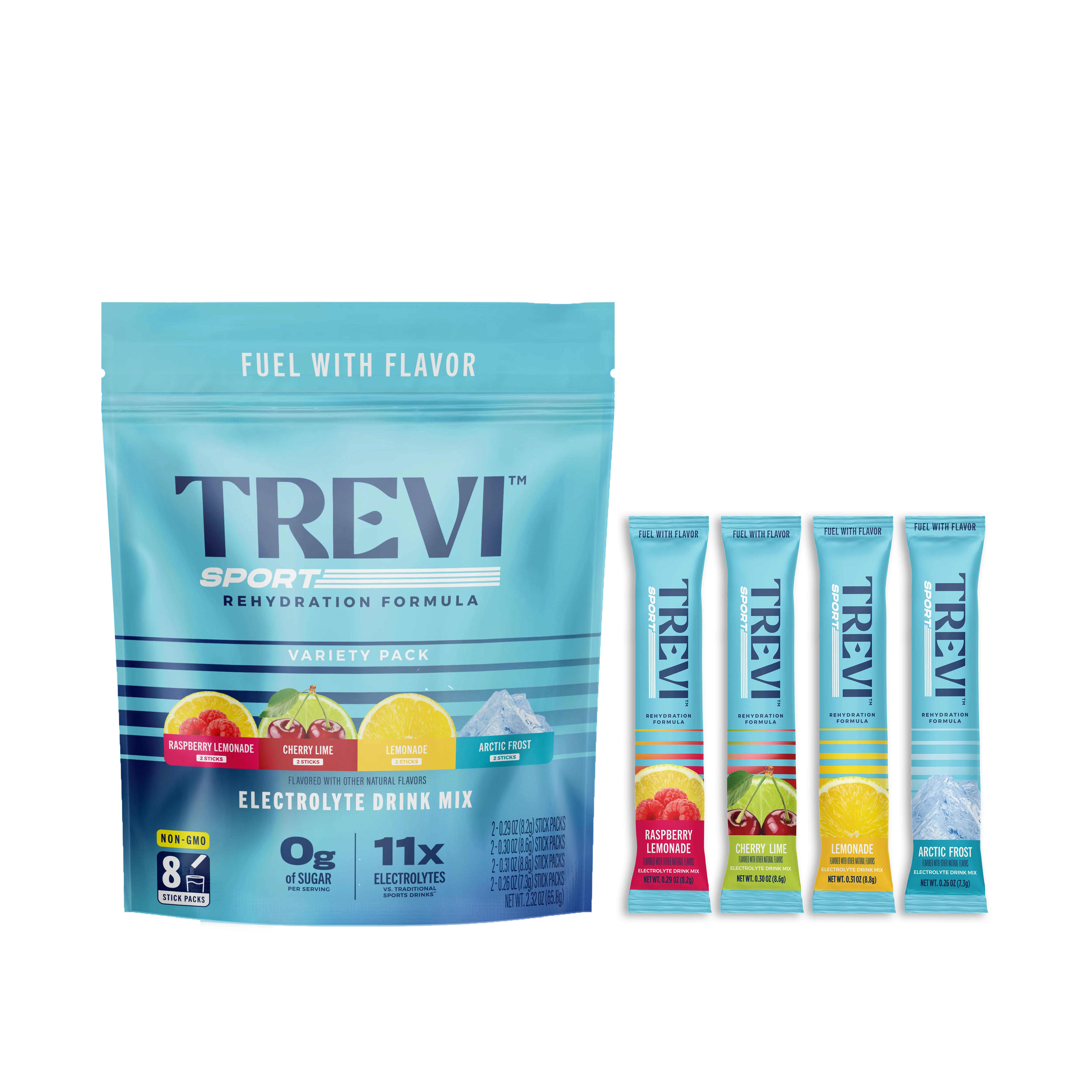 Sport Rehydration: 8 Count